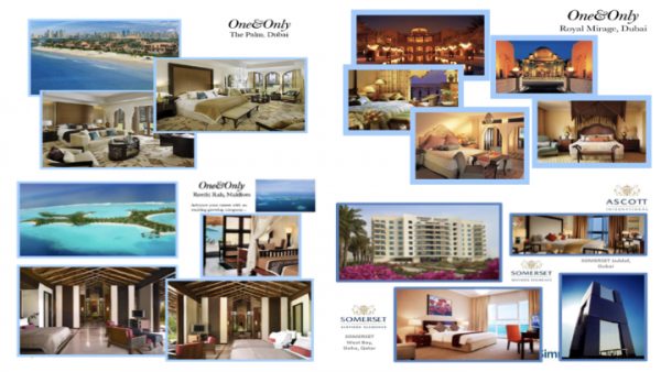 DFMC SERTA Hospitality DUBAI PPT.003