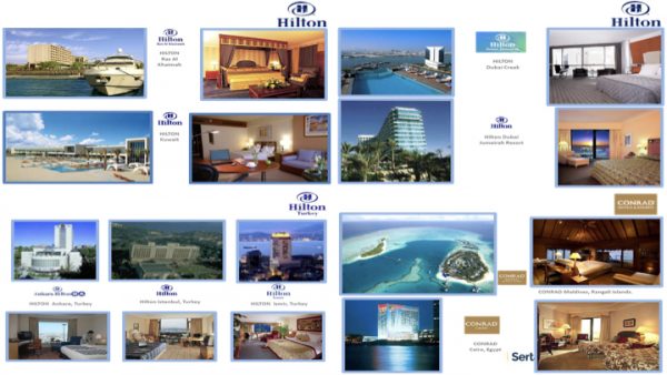 DFMC SERTA Hospitality DUBAI PPT.006