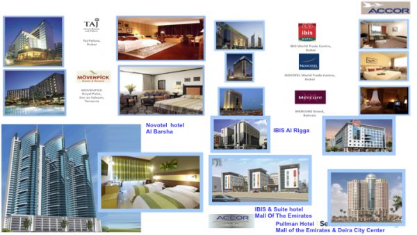 DFMC SERTA Hospitality DUBAI PPT.007
