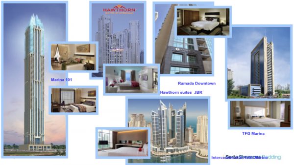 DFMC SERTA Hospitality DUBAI PPT.008