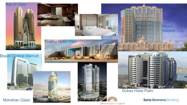 DFMC SERTA Hospitality DUBAI PPT.009