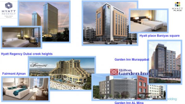 DFMC SERTA Hospitality DUBAI PPT.010