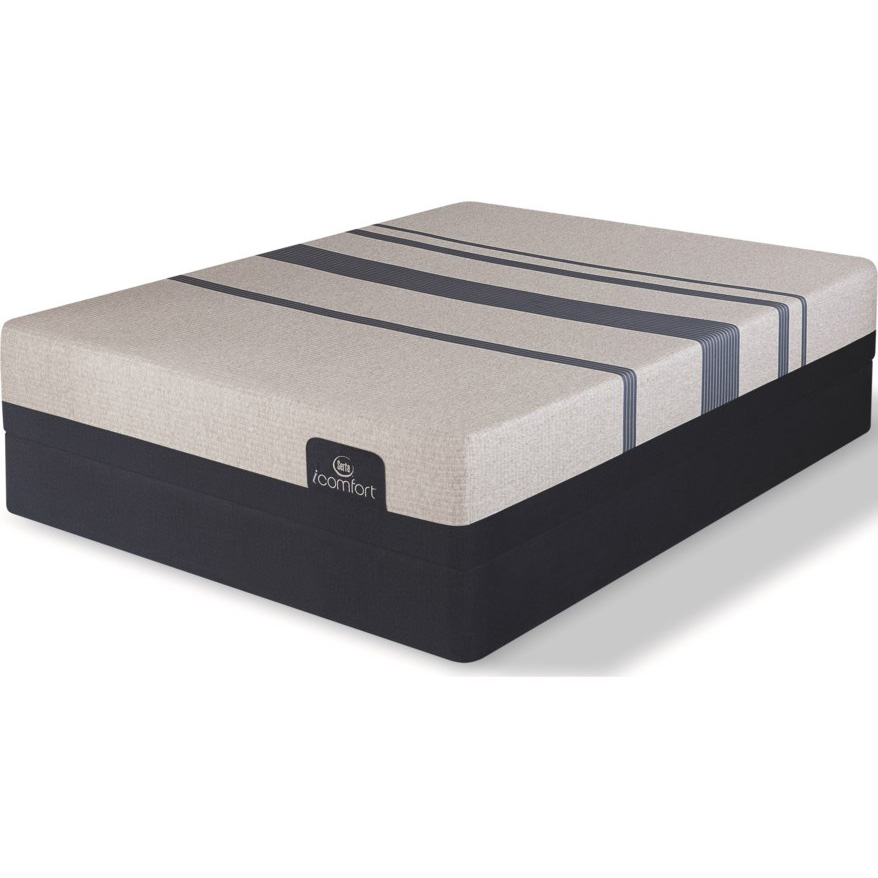 Serta Mattress Best Mattress Store in Dubai, UAE Buy Mattress Online